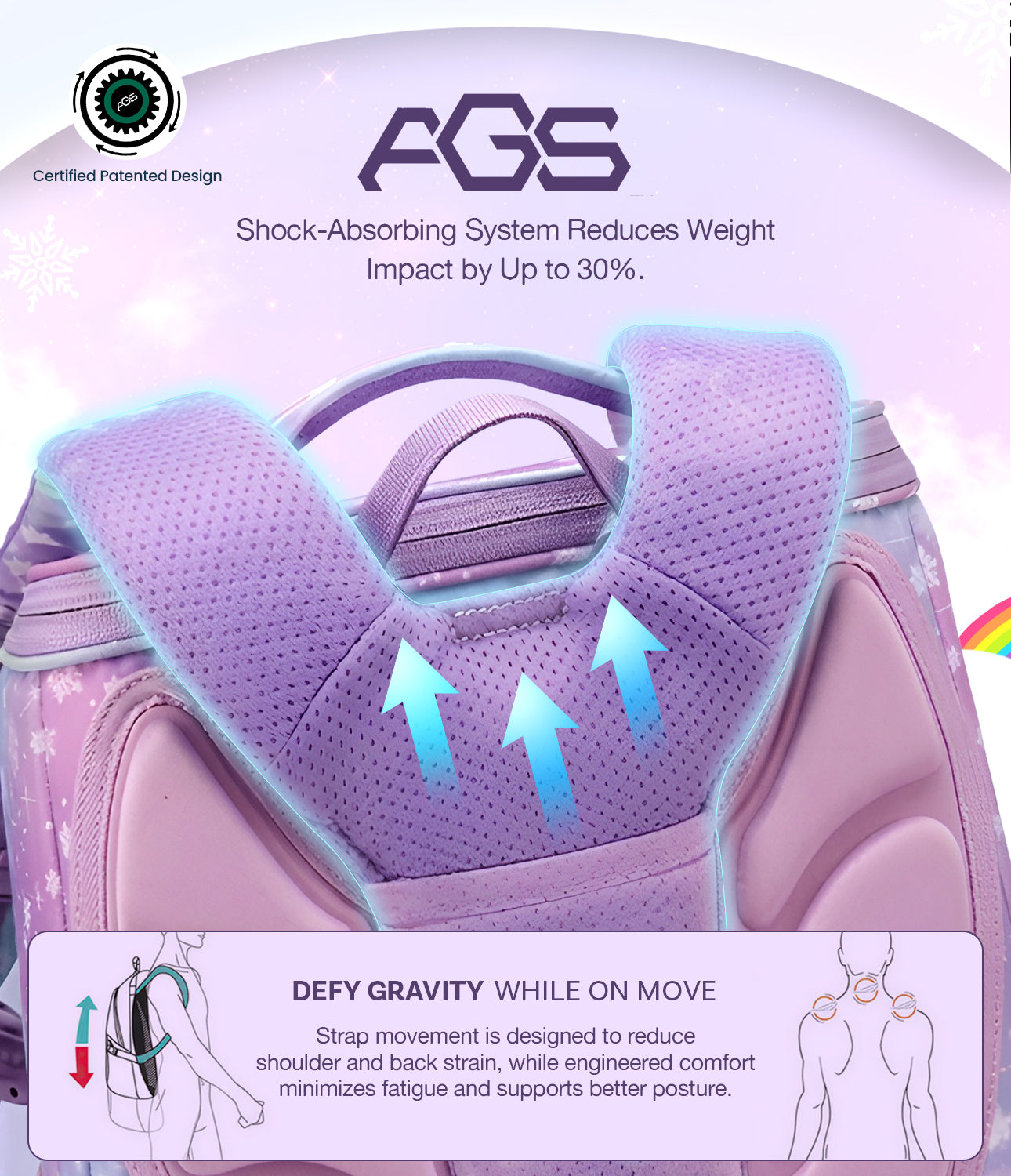 Ergonomic school bag for kids