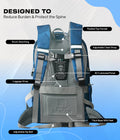 Multi-purpose waterproof backpack for work 
