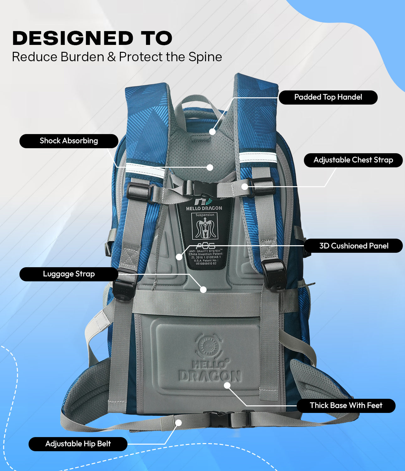 Multi-purpose waterproof backpack for work 