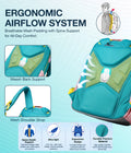 Spine support school bag