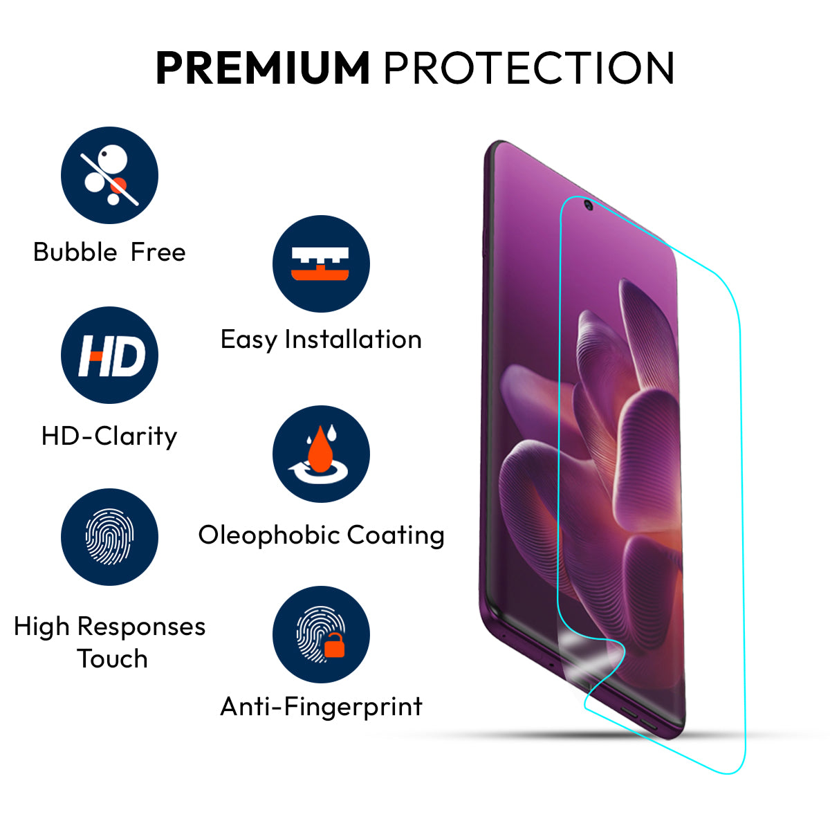 Vetro Temperato Privacy Per Motorola Moto Edge 60 Pro – Proteggi Lo Schermo E I Tuoi Dati!