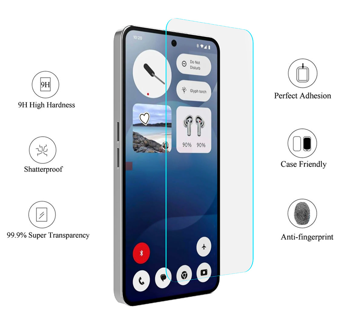 Lutree For Nothing Phone 3a Pro Tempered Glass Screen Protector 2 Pack
